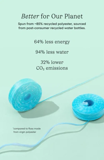 Cocolab Cocofloss Refillable Mint Floss In Transparent