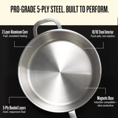 Alva Maestro 3-piece 5-ply Stainless Steel Frying Pan Set In Silver