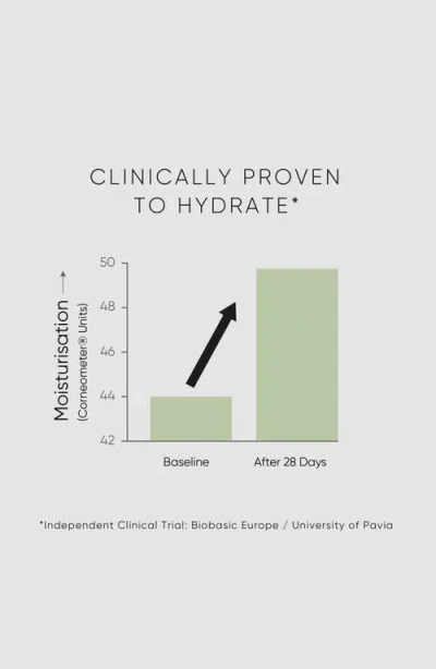 Irene Forte Aloe Face Cream In Neutral