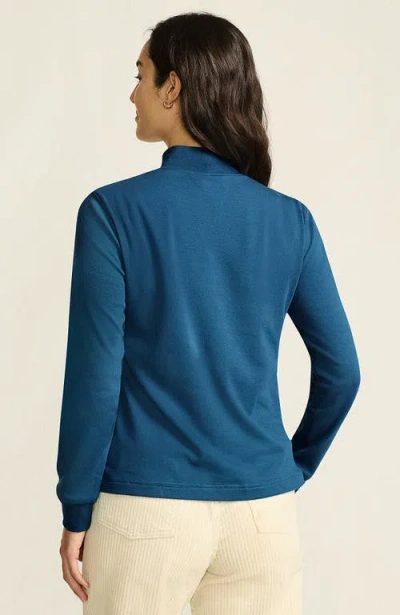Lands' End Relaxed Cotton Long Sleeve Mock Turtleneck In Blue