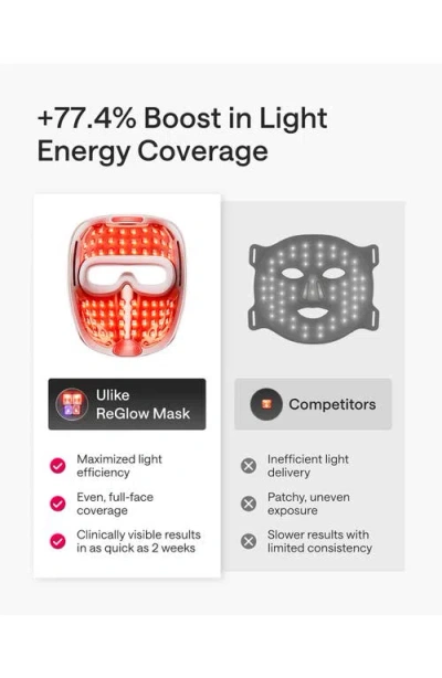 Ulike Reglow 4-in-1 Led Light Therapy Mask In Silver