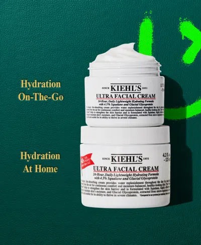 Kiehl's Since 1851 2-pc. Ultra Hydrated Face And Body Gift Set In Transparent