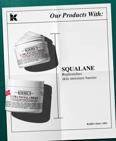 Kiehl's Since 1851 2-pc. Ultra Hydrated Face And Body Gift Set In Transparent