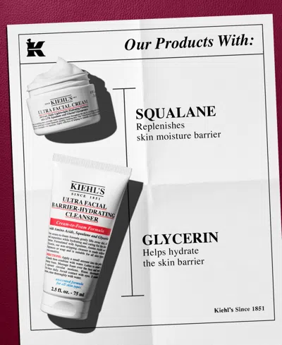 Kiehl's Since 1851 2-pc. Hydrate All The Way Gift Set In Transparent