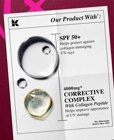 Kiehl's Since 1851 2-pc. Sunshine Essentials Gift Set In Multi