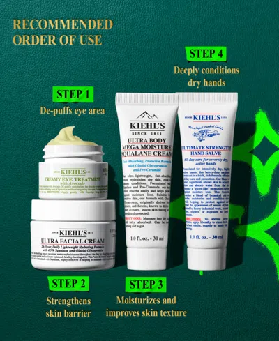Kiehl's Since 1851 Mini Moistures, Big Benefits Gift Set (limited Edition) In Multi