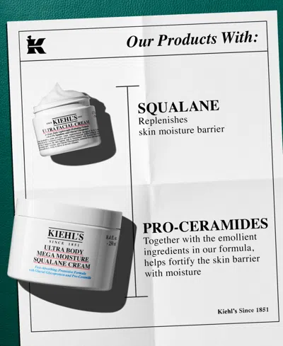 Kiehl's Since 1851 2-pc. Ultra Hydrated Face And Body Gift Set In Transparent