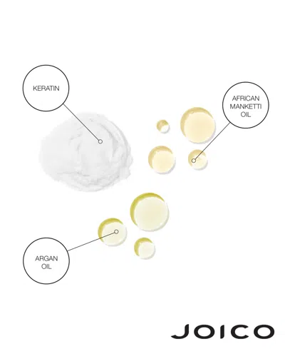 Joico K-pak Color Therapy Holiday Duo 2-pc. Value Set In Transparent