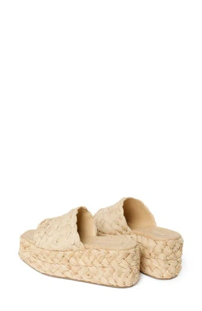 Loeffler Randall Aaron Platform Raffia Mules Natural In Brown