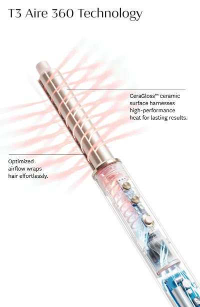 T3 Aire 360 Ceramic Air Styler Blowout Kit