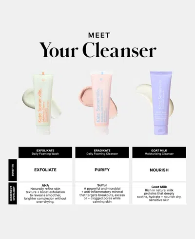 Kate Somerville 3-pc. Pore-fect Skin Edit Holiday Set In Multi