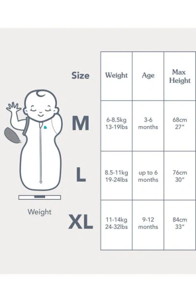 Love To Dream Swaddle Up™ Transition Bag1.0 Tog Swaddle In Green