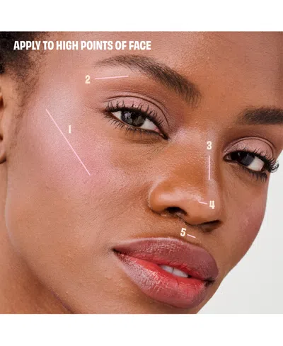 Benefit Cosmetics Game On Glow Bronzer, Blush & Highlighter Palette In Transparent