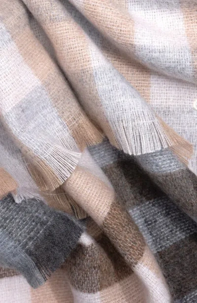 Echo Quarter Check Wrap In Blue