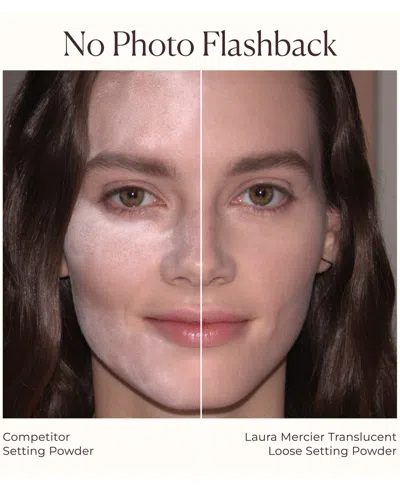 Laura Mercier Indulgent Icons Ultra-blur Translucent Loose Setting Powder And Puff Set 29g In Transparent