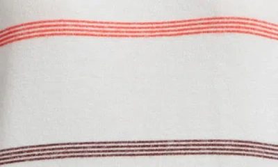 Andrew Marc Stripe Hachi Sweater In White