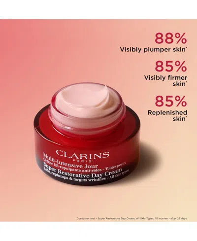 Clarins 6-pc. Super Restorative Luxury Skin Care Set In Multi
