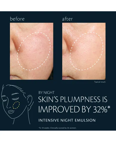 Clé De Peau Beauté Cle De Peau Beaute Intensive Night Emulsion 4.2 Oz. In Blue