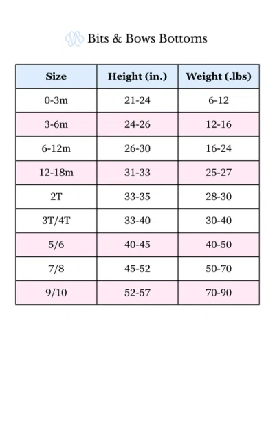 Bits & Bows Jogger Pants In Blue