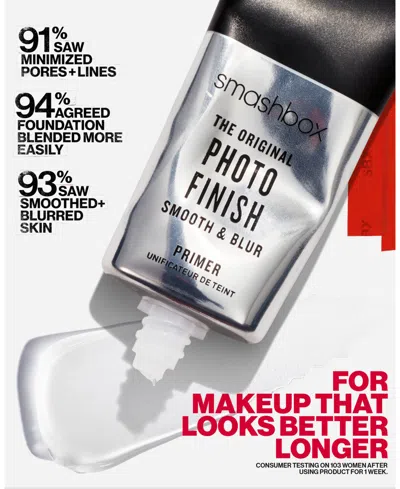 Smashbox Stay In Focus Iconic Face Primer Duo In Transparent