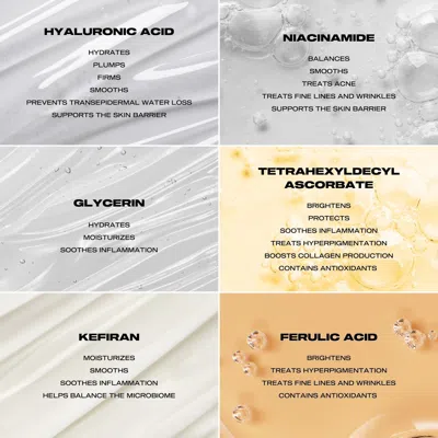 Mutha No. 1 Serum In Default Title