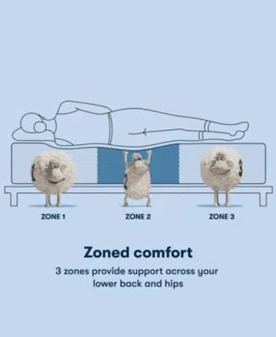 Serta 34th Street 13.5" Medium Tight Top Mattress, Queen In White