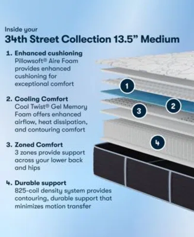 Serta 34th Street 13.5" Medium Tight Top Mattress, Queen In White