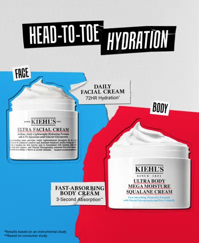 Kiehl's Since 1851 Travel Size Ultra Body Mega Moisture Squalane Cream In White