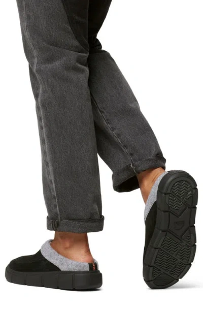 Sorel Explorer Iii Mule In Black