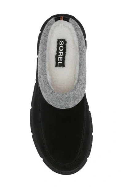 Sorel Explorer Iii Mule In Black