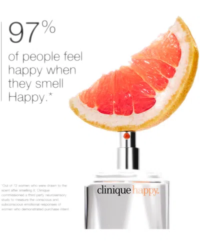 Clinique 2-pc. Happy Couple Perfume Fragrance Gift Set In Transparent