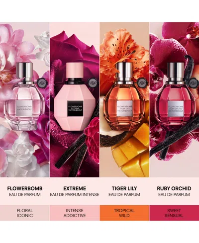 Viktor & Rolf Viktor&rolf Flowerbomb Eau De Parfum Gift Set In Pink