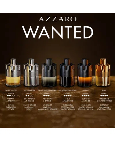 Azzaro Men's 2-pc. The Most Wanted Eau De Parfum Intense Set In Transparent