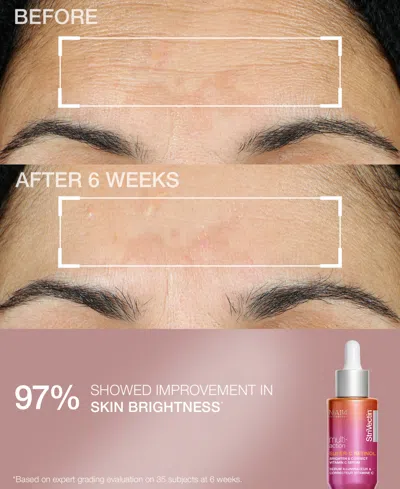 Strivectin 4-pc. Neck And Hydrating Face Cream With Serum Gift Set In Transparent