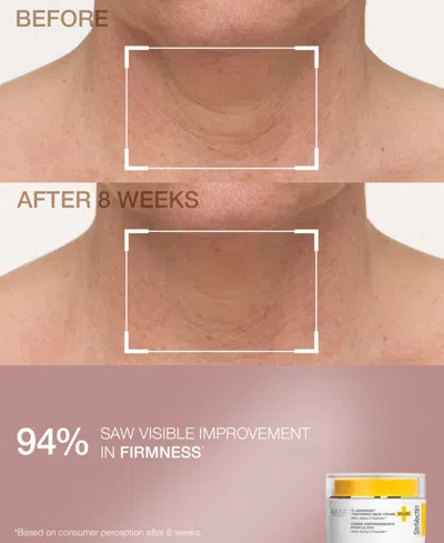 Strivectin 4-pc. Neck And Hydrating Face Cream With Serum Gift Set In Transparent