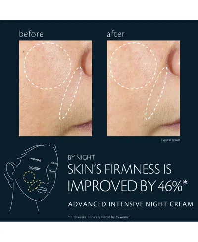 Clé De Peau Beauté Cle De Peau Beaute Advanced Intensive Night Cream Refill 1.7 Oz. In Blue