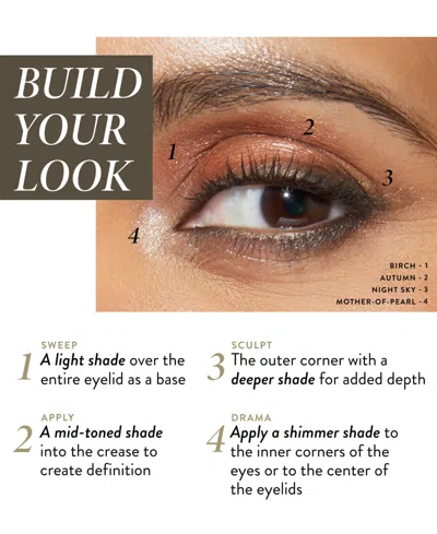 Laura Geller Beauty The Delectables Baked Eyeshadow Palette: Earthy Essentials In Multi