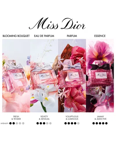 Dior 2-pc. Miss  Blooming Bouquet Eau De Toilette Limited-edition Gift Set In Transparent