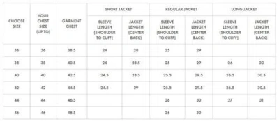 Charles Tyrwhitt Shawl Dinner Suit Jacket In Black