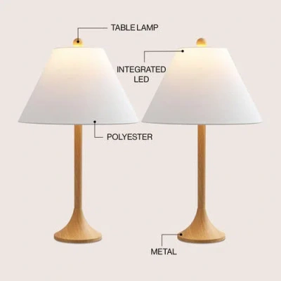 Jonathan Y Albie 25" Modern Coastal Iron Column Led Table Lamp In Brown