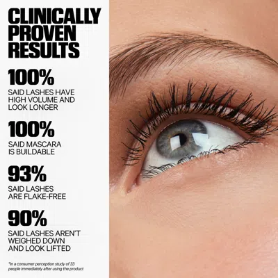 Milk Makeup The Kush Top Hits Duo In Transparent