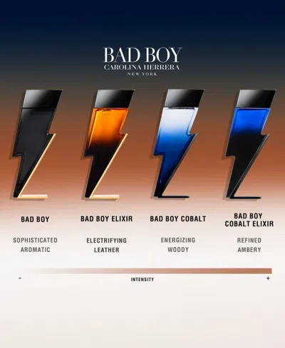Carolina Herrera Bad Boy Cobalt Eau De Parfum Gift Set ($221 Value) In Transparent