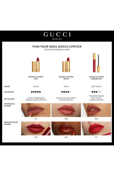 Gucci Rouge À Lèvres Matte Lipstick In Multi
