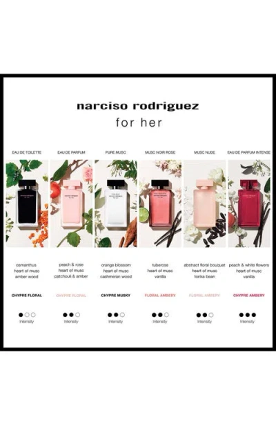 Narciso Rodriguez Ladies For Her Intense Gift Set Fragrances 3423222133818 In Transparent