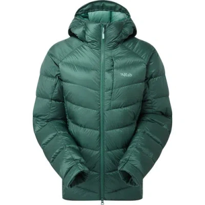 Rab Glaceon Pro Down Jacket In Green