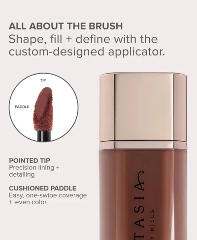 Anastasia Beverly Hills 2-pc. Mini Velvet Lipstick Set, 0.05 Oz. In Multi