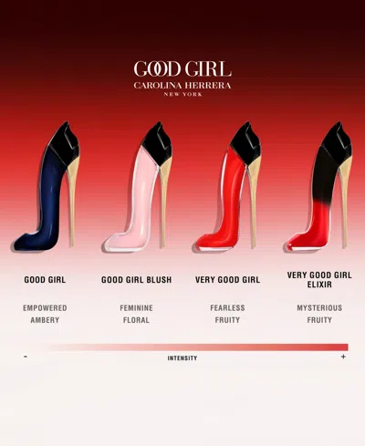 Carolina Herrera Very Good Girl Elixir Gift Set ($244 Value) In Transparent