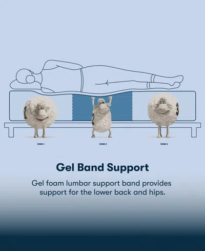 Serta Perfect Sleeper Cobra Lily 10.5 Plush Tight Top Mattress Collection In Multi