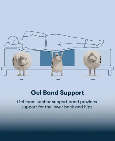 Serta Perfect Sleeper Cobra Lily 10.5 Plush Tight Top Mattress Collection In Transparent