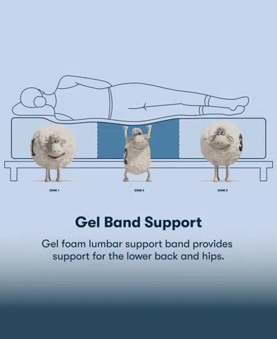 Serta Perfect Sleeper Cobra Lily 10.5 Plush Tight Top Mattress Collection In Transparent